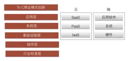 未标题-2